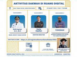 Diskusi “Chip In” di Tanah Datar, Bahas Aktivitas Dakwah di Ruang Digital