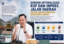 Infrastruktur Rusak, DPRD Sumbar Minta Pemda Maksimalkan Sumber Dana