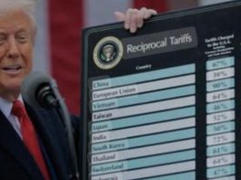 Perang Dagang Dua Megara Adidaya Membara : AS dan China Saling Menaikan Tarif Impor