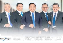 Wujud Kepedulian, Bank Nagari Sesuaikan Suku Bunga untuk Dukung Ekonomi Daerah