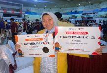 Membanggakan! UKM Karir dan Kewirausahaan UNP Boyong Dua Penghargaan di Abdidaya Universitas Muhammadiyah Malang