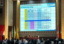 UNP Pastikan UTBK-SNBT 2026 Berjalan Lancar, 18 Ribu Lebih Peserta Dilayani Optimal