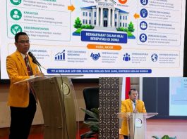 Rektor UNP Buka Rakor Anggaran 2027, Perkuat Strategi Menuju Universitas Bereputasi Global