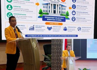 Rektor UNP Buka Rakor Anggaran 2027, Perkuat Strategi Menuju Universitas Bereputasi Global