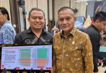 IIndeks Demokrasi Provinsi Sumbar Naik Signifikan, Masuk Kategori Tinggi Secara Nasional