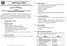 RSUD Sungai Dareh Buka Lowongan Tenaga Kontrak BLUD Formasi Akuntansi 2026