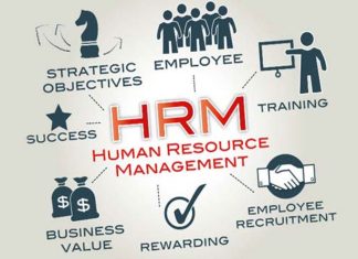 HRM dalam Islam, Apa Saja Prinsip dan Fungsinya?