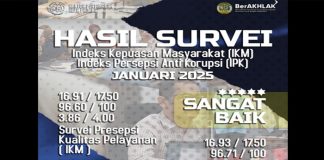 Kantor BPN Kota Padang Survei Kepuasan Masyarakat dan Persepsi Anti Korupsi untuk Tingkatkan Kualitas Pelayanan