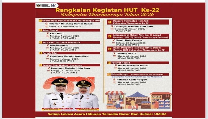 Sambut 𝐇𝐔𝐓 𝐤𝐞-𝟐𝟐 𝐃𝐡𝐚𝐫𝐦𝐚𝐬𝐫𝐚ya Pemkab adakan Jalan 𝐒𝐚𝐧𝐭𝐚𝐢 𝐁𝐞𝐫𝐡𝐚𝐝𝐢𝐚𝐡 𝐌𝐨𝐭𝐨𝐫 𝐡𝐢𝐧𝐠𝐠𝐚 𝐌𝐮𝐡𝐚𝐬𝐚𝐛𝐚𝐡 𝐁𝐞𝐫𝐬𝐚𝐦𝐚 𝐇𝐚𝐝𝐝𝐚𝐝 𝐀𝐥𝐰𝐢, 𝐈𝐧𝐢