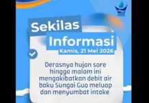 Debit Sungai Guo Meluap, Distribusi Air Bersih di Padang Terganggu